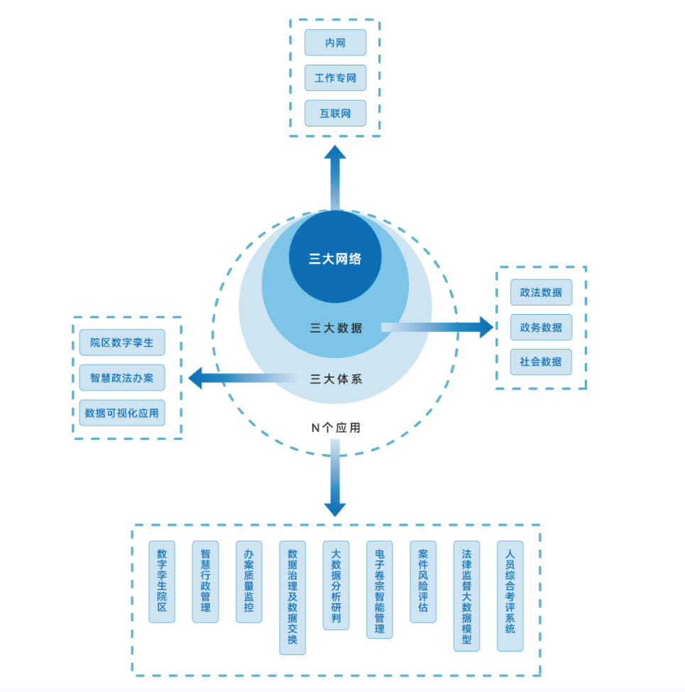 d815dd785437ce88a5c33de2a5e5d53